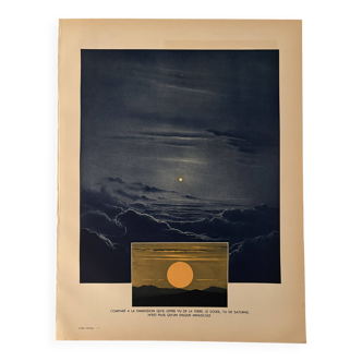 An old illustration of the sun as seen from Saturn and Earth – 1930