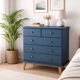 Commode bleu ganne