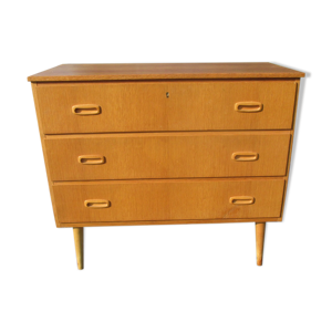 Commode, Suède, années