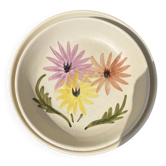 Vintage plates