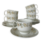 Set of six porcelain cups and saucers decorated by Richard Ginori