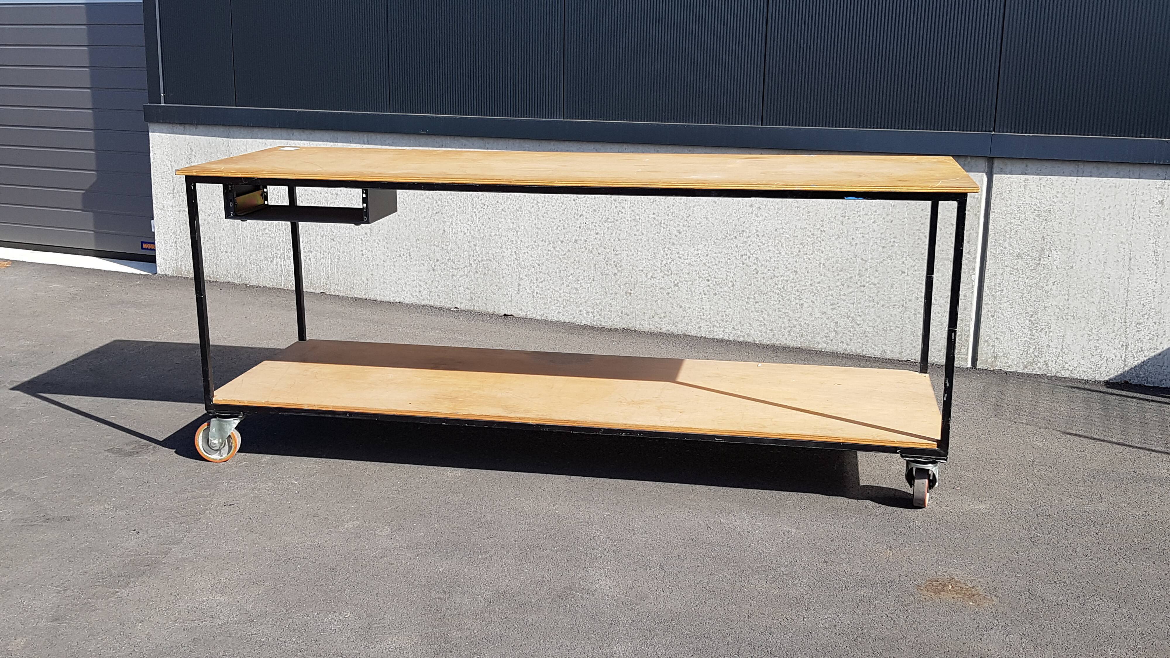 established industrial year 1980