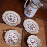 Raynaud cups