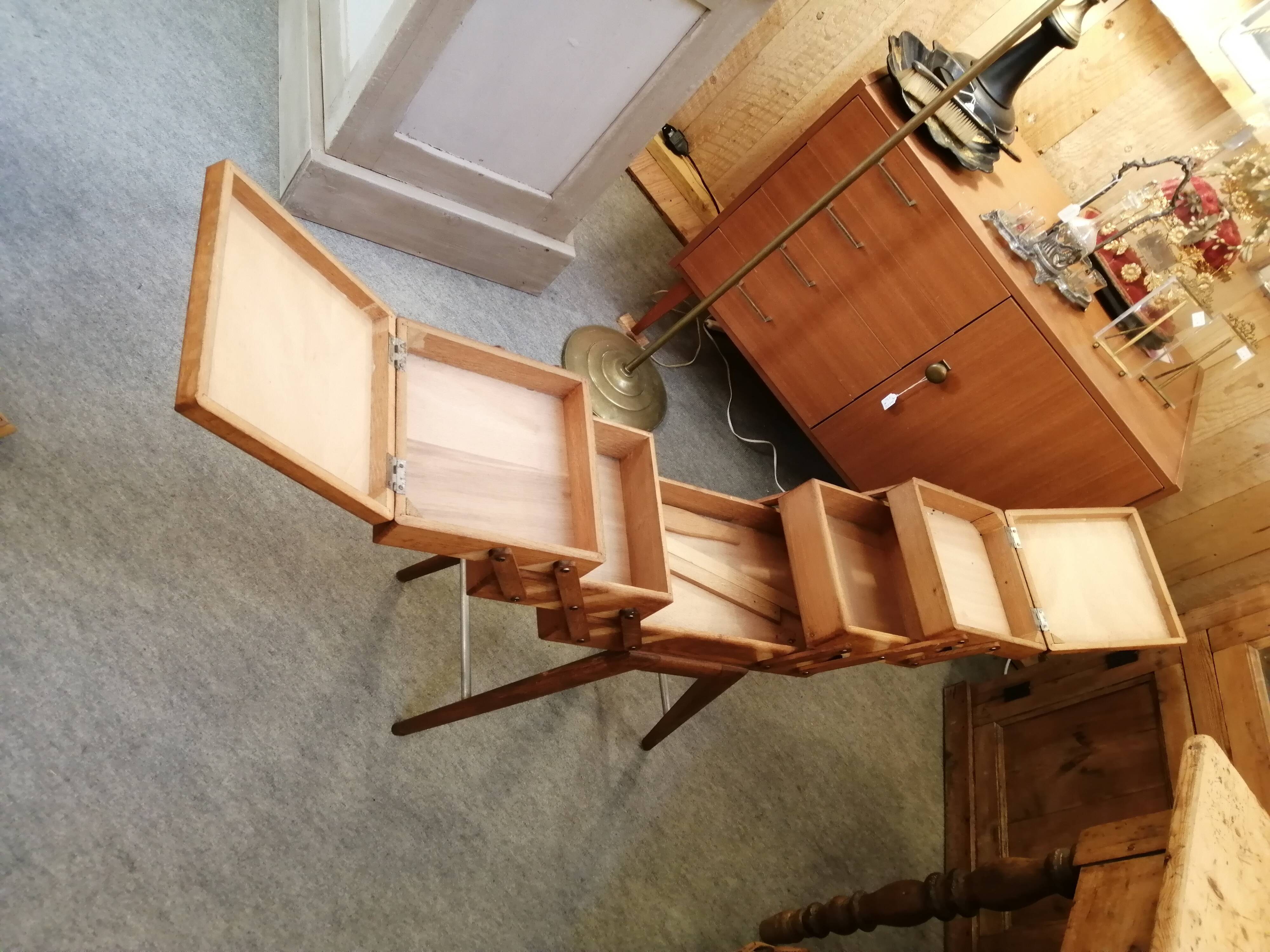Worker sewing box feet compass
