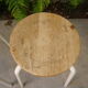 Pair of industrial stools