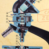Affiche "Microscope" tableau mural Carl Zeiss 1949