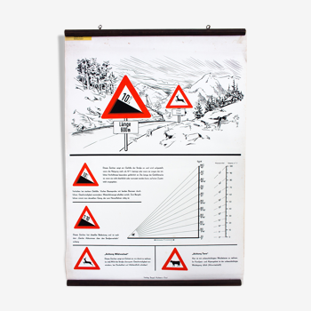 Educational poster, degraded road code, 1968