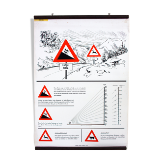 Educational poster, degraded road code, 1968