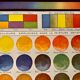 Lithograph engraving on colors of 1928