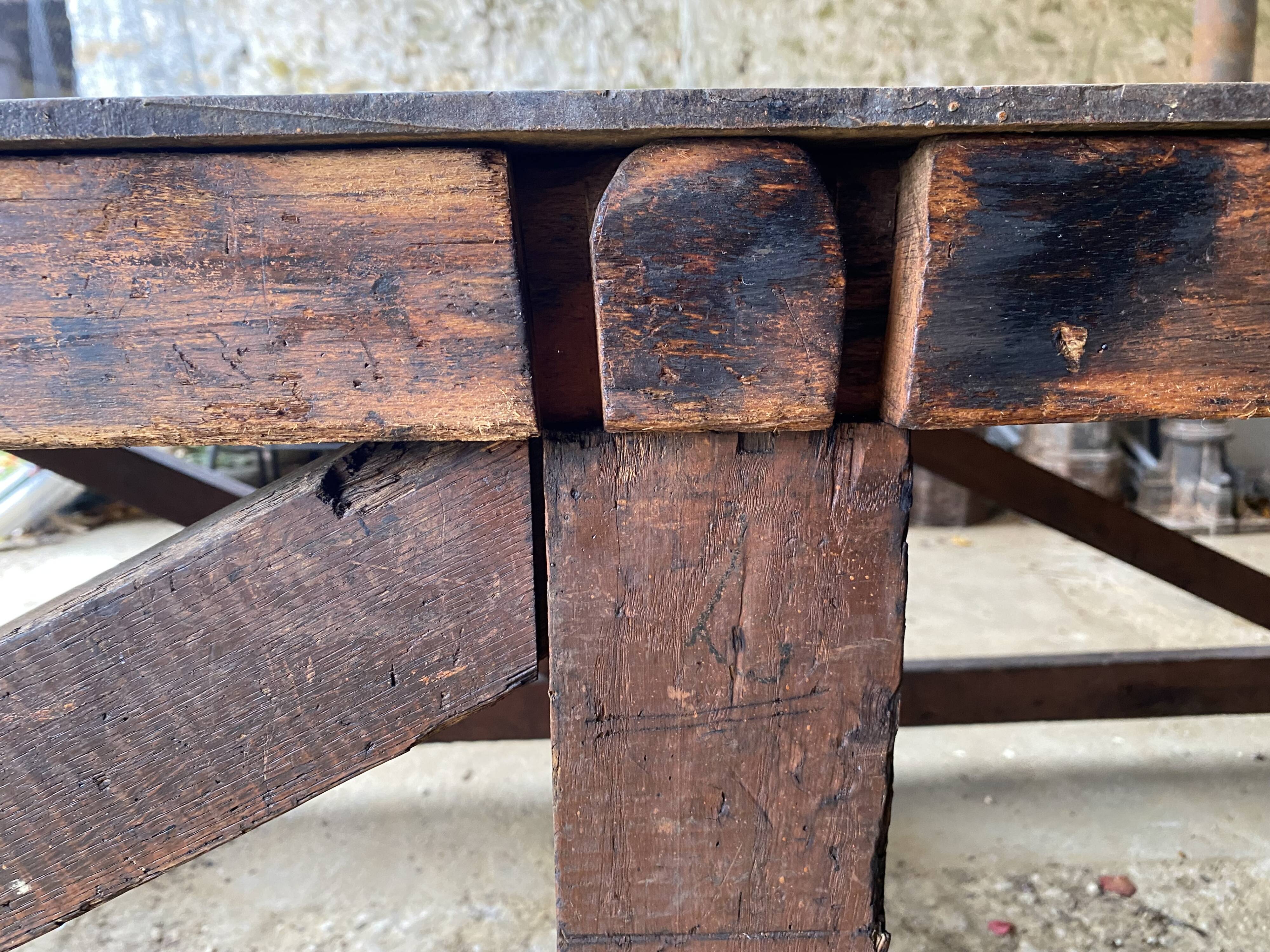 Industrial forge establishment