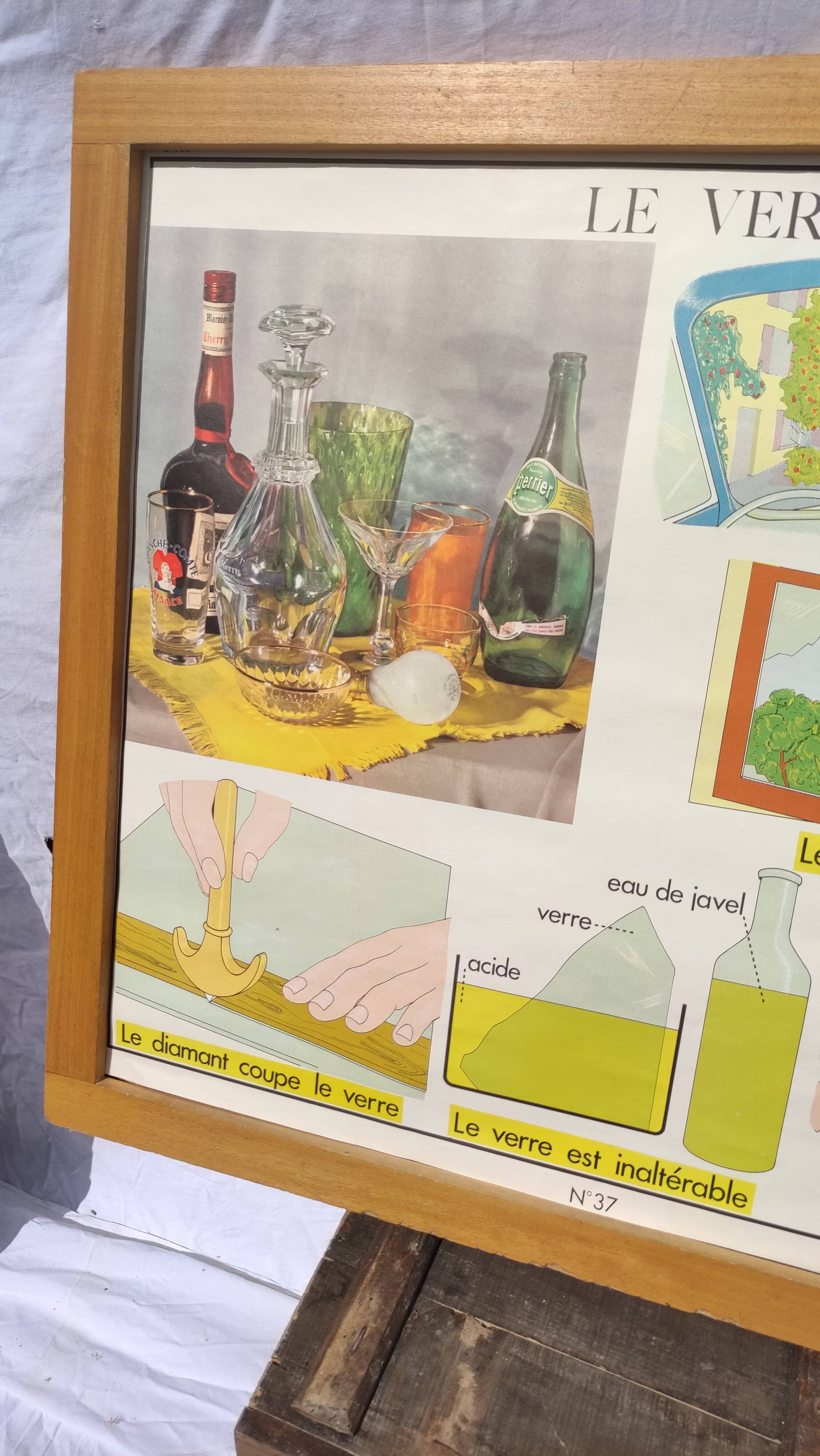Educational and school poster Rossignol Montmorillon soap and glass