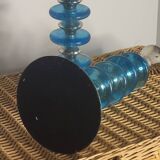 Candlesticks