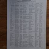 Original lithographs on medicinal plants