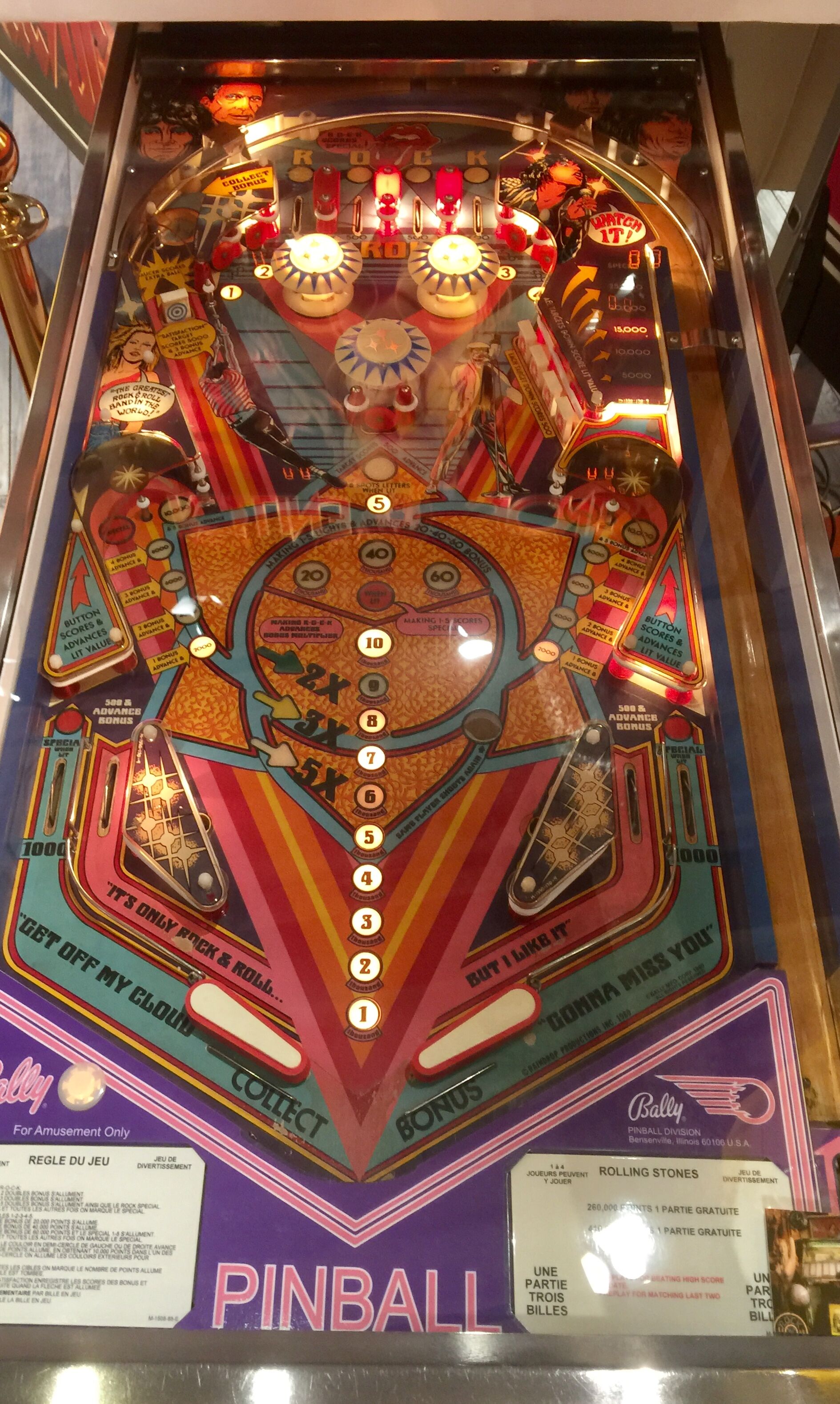 Rolling Stones Bally 1980 Pinball machine