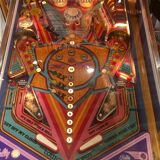Rolling Stones Bally 1980 Pinball machine