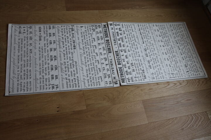 Method boscher (tables 1-12) 1960