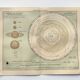 Engraving from 1909 - Planetary and solar system - Old German astronomical plate