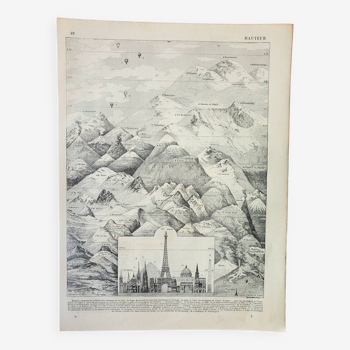 Gravure ancienne 1898, Hauteur, montagne, altitude • Lithographie, Planche originale