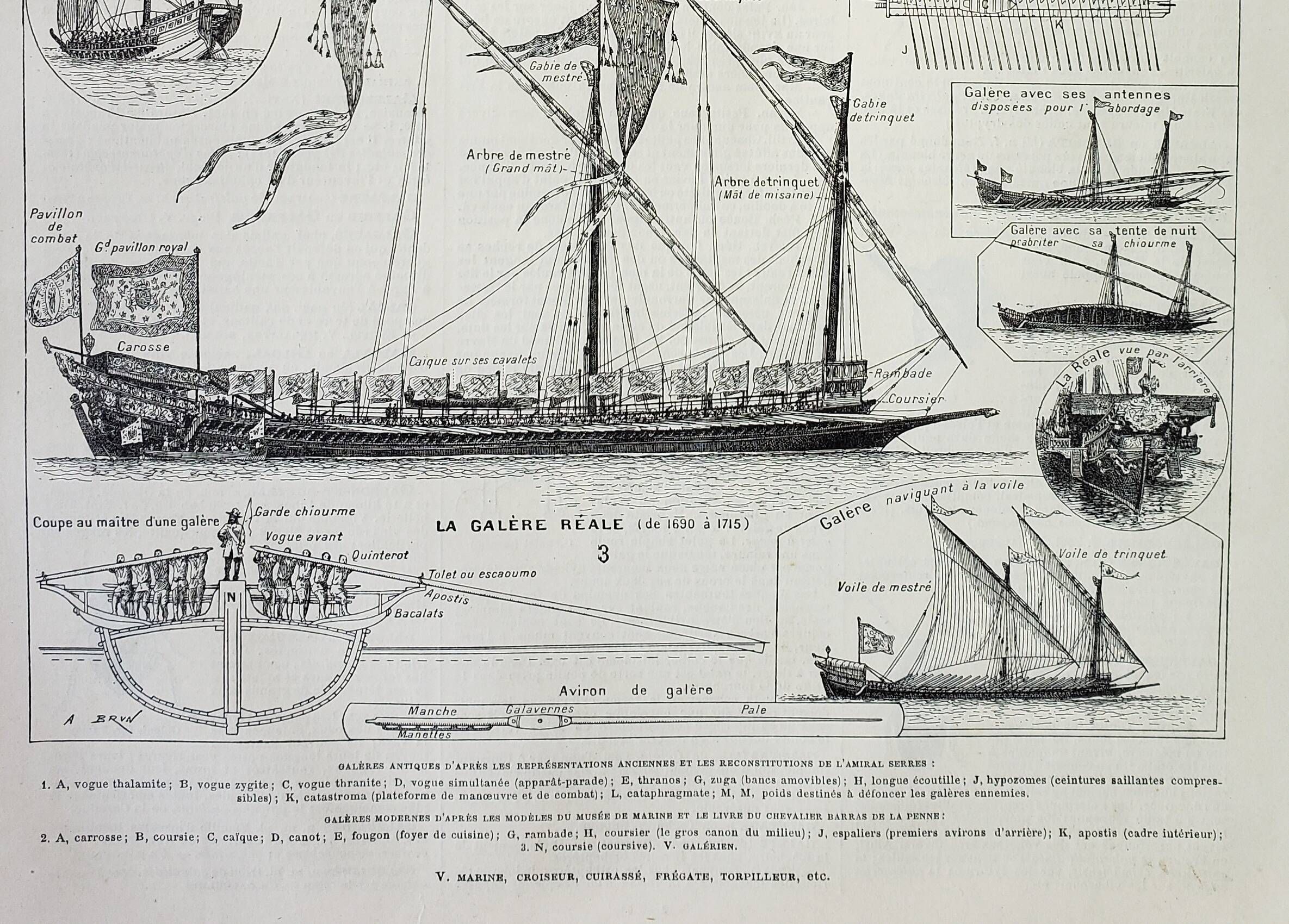 Gravure Ancienne Sur Plaque - Frégate 'Jeune Edouard' De Barfleur, En Laiton Ou Cuivre