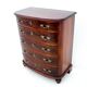 Commode antique, Europe du Nord, vers 1900