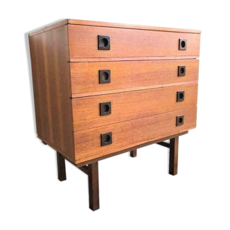 Danish Commodity of the 1960s