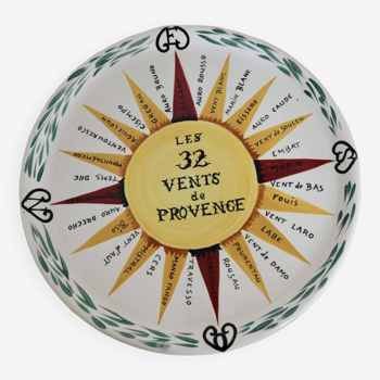 Vintage earthenware tray Les vents de Provence MBFA Pornic hand painted