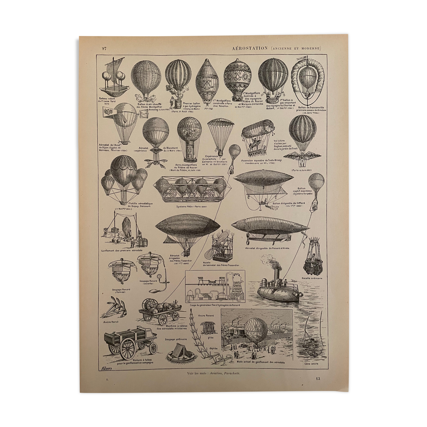 Lithograph engraving on hot air balloons (aerostation) from 1897