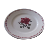 plate