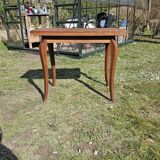 Portfolio table