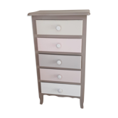 Dresser patinated and revamped