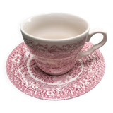 English teacups