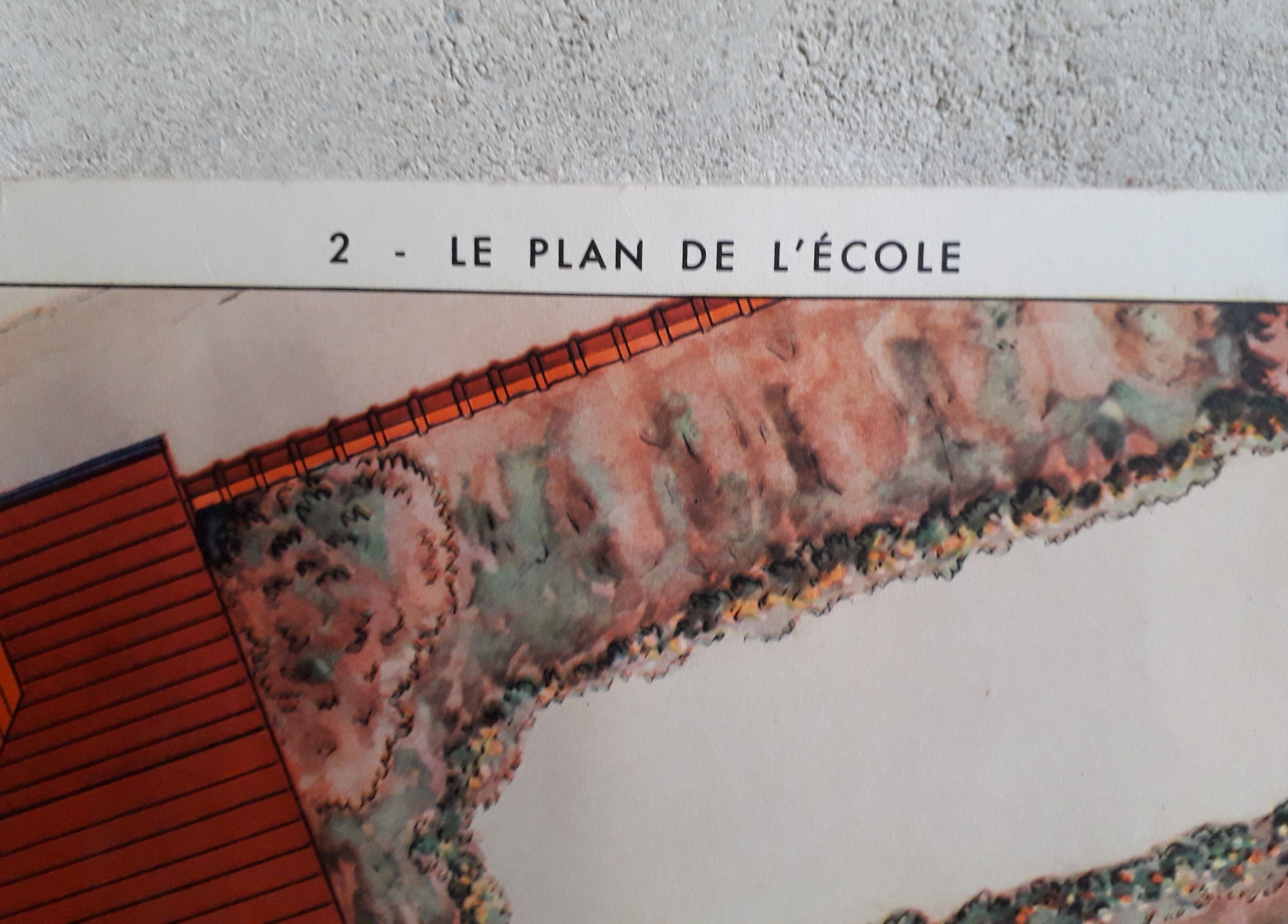 School poster 50s, Rossignol editions, cardinal points the school plan