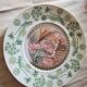 Assiettes Mucha