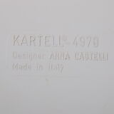 Kartell 2 cube tables Anna Castelli from Italy