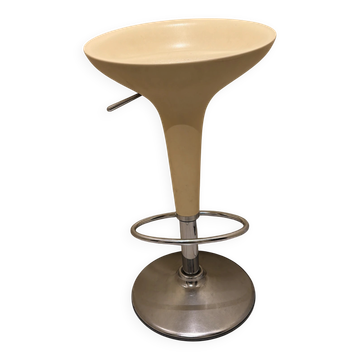 Stool drum