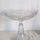 Cast glass stand cup