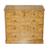 Victorian Commode in Satin Birch by Holland & Sons 1880