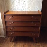 Dresser vintage feet compass