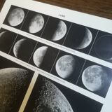 Lithograph of the moon from 1928