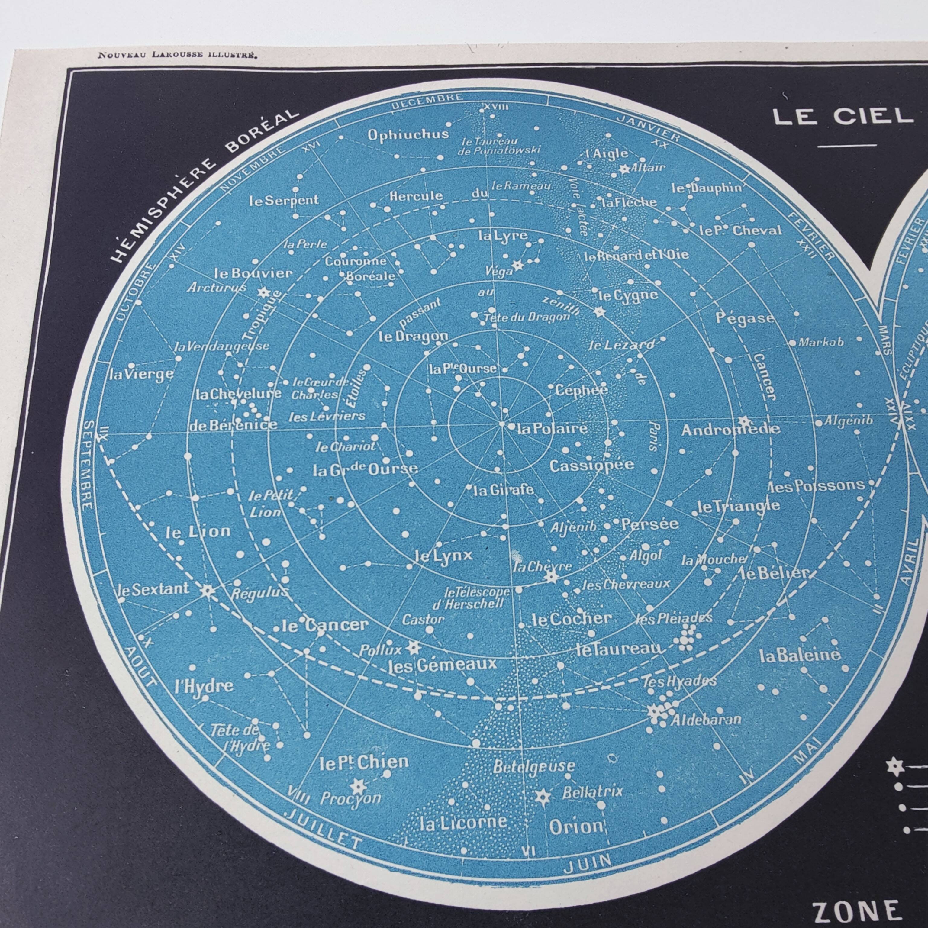 Lithograph plate of the sky, stars and astronomy 1900
