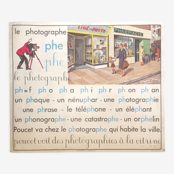 Rossignol school poster reading board – the photographer / an operation