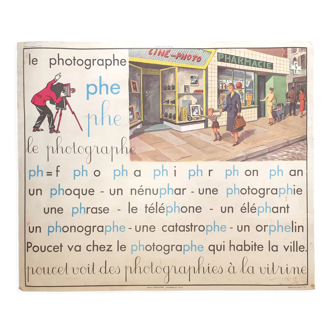 Rossignol school poster reading board – the photographer / an operation