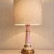 Vintage Pink & Gold Porcelain Table Lamp