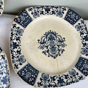 Antique plate from the late 19th century.