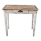 Table, desk, console