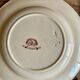 6 BROWNFIELD & SONS “Chelsea” England plates