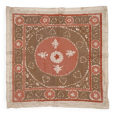 Vintage hand-embroidered tablecloth 133x134 cm