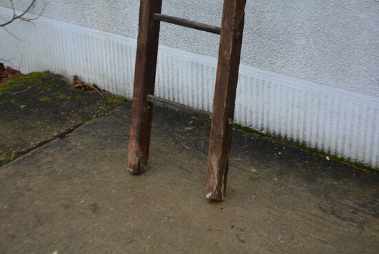 Right scale