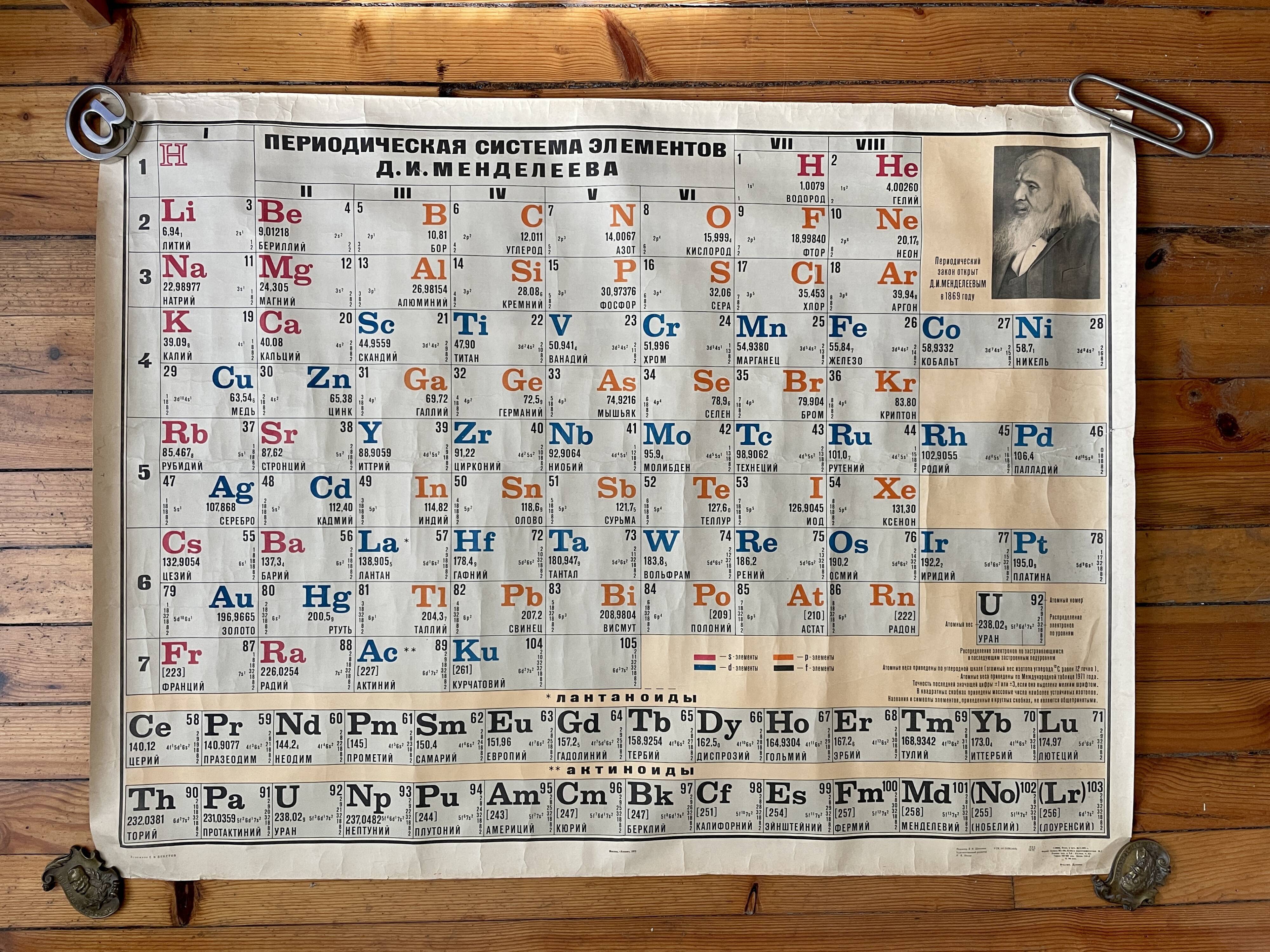 Periodic table with elements Mendeleev original 1972 poster chemistry