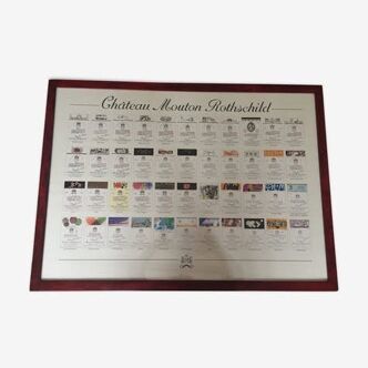 Poster framed by Mouton Rothschild labels from 1945 to 1988